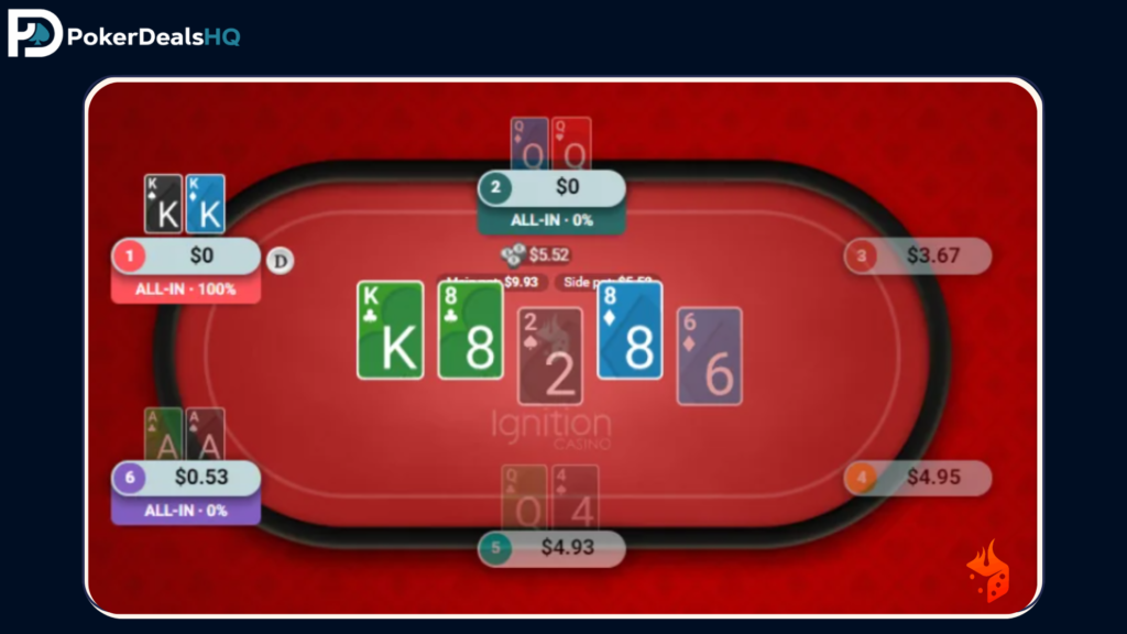 Ignition Poker cash game promo with glowing icons, cash vault, and fiery background.