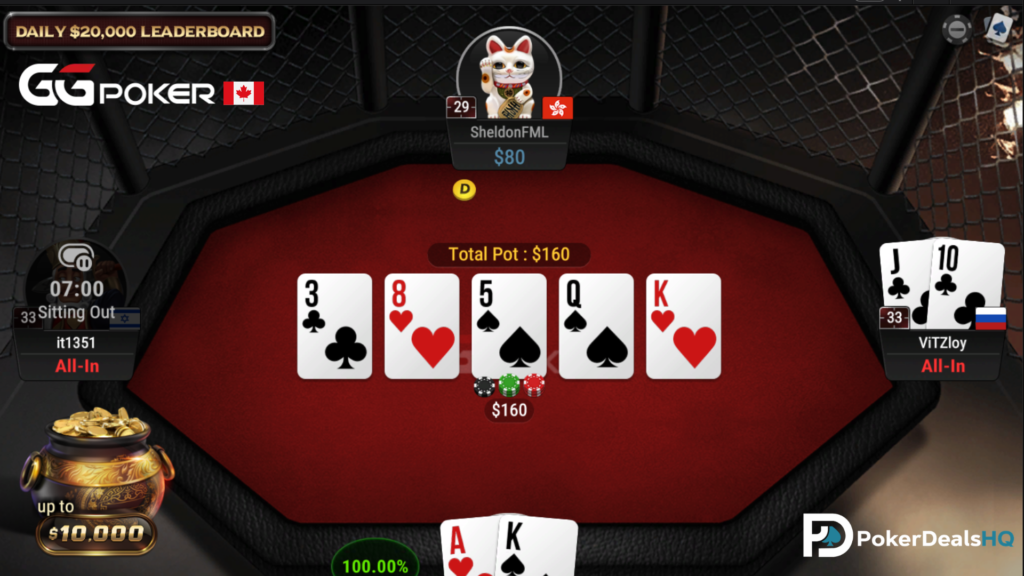 Screenshot of an online poker game on the GGPoker CA platform.