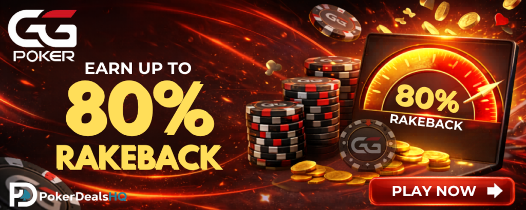 GG Poker promo banner offering up to 80% rakeback, with poker chips, coins, a glowing gauge, and a red Play Now button.