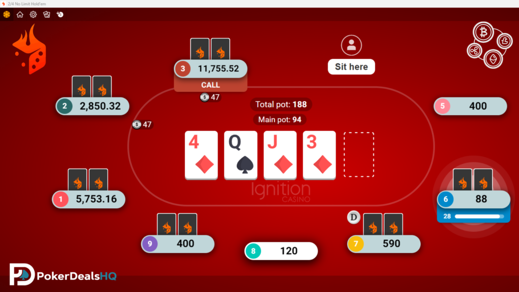 Online poker table on Ignition Poker showing four community cards, a pot, and players with avatars around the table.