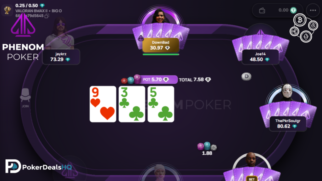 Online poker table on Phenom Poker showing three community cards, a pot, and players with avatars around the table.