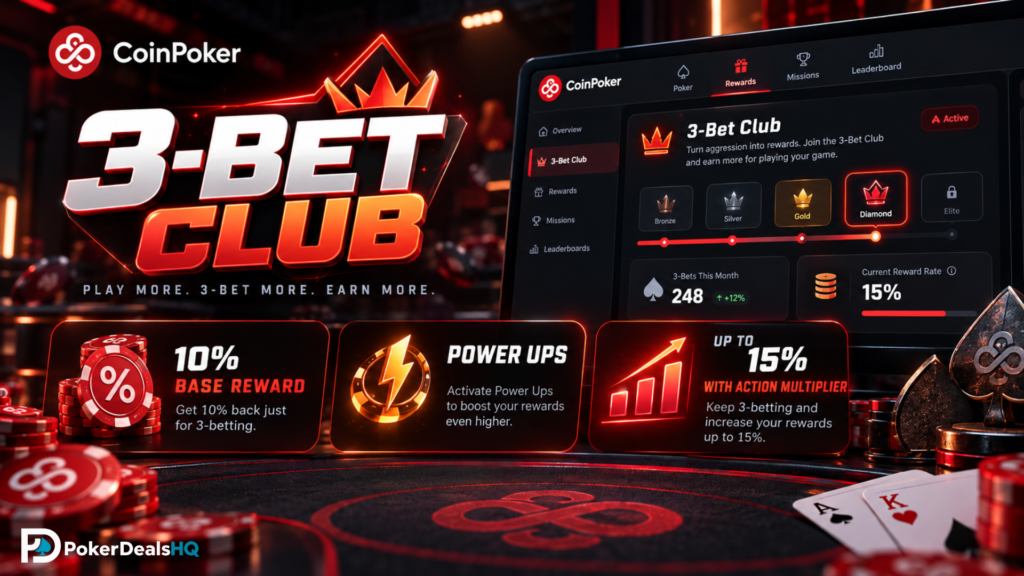 CoinPoker 3-Bet Club with rakeback rewards and Power Ups